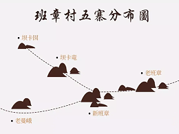 班章五寨是那几寨？班章五寨都有些什么特点？